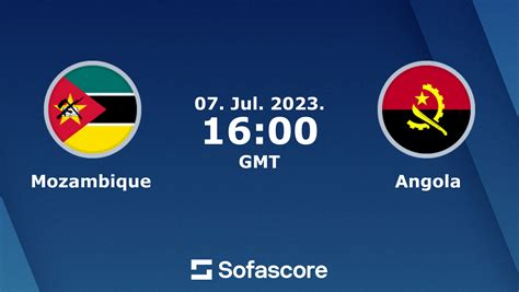 mozambique vs angola prediction